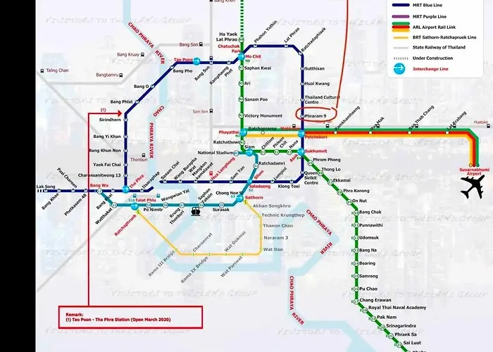 Copper - Private Room, Center, Mrt, Wi-fi, B1 *